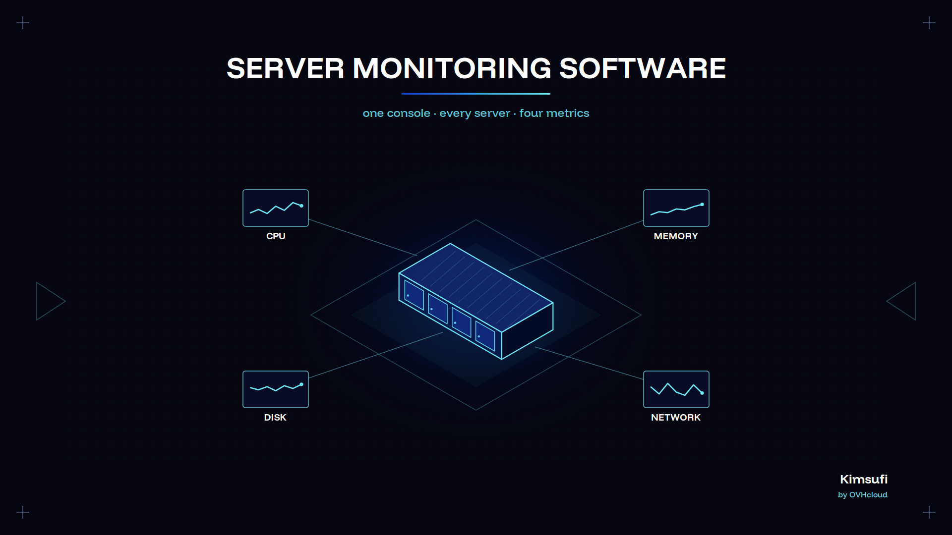 Top Server Monitoring Software 2026 – Features & Free Trial